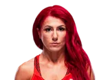 Randa Markos
