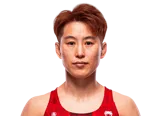Wang Cong